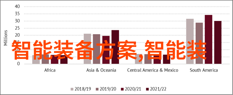 新冠疫情中的奇迹药物解锁三大抗病毒神器