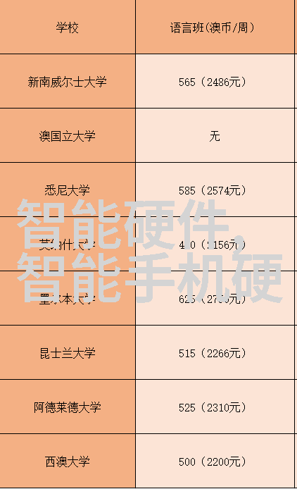 医院心理测评系统-心灵健康监测医院心理测评系统的应用与挑战