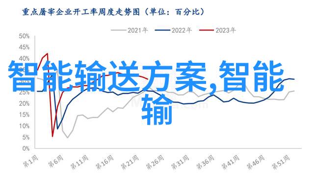 汽车发动机零部件大全从引擎到油门一探究竟的幽默征程