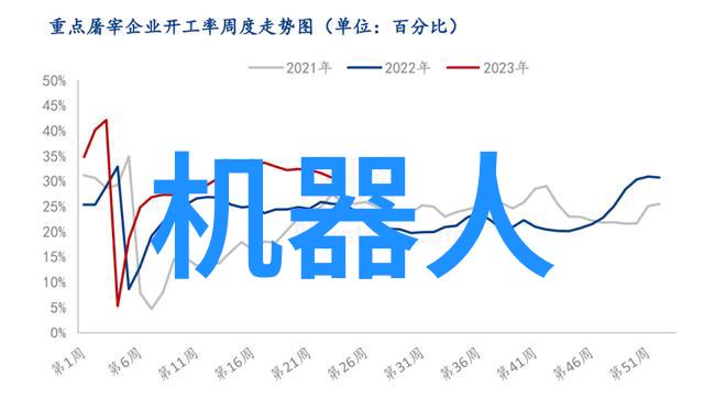 主题我来告诉你丝网波纹填料标准这回事儿
