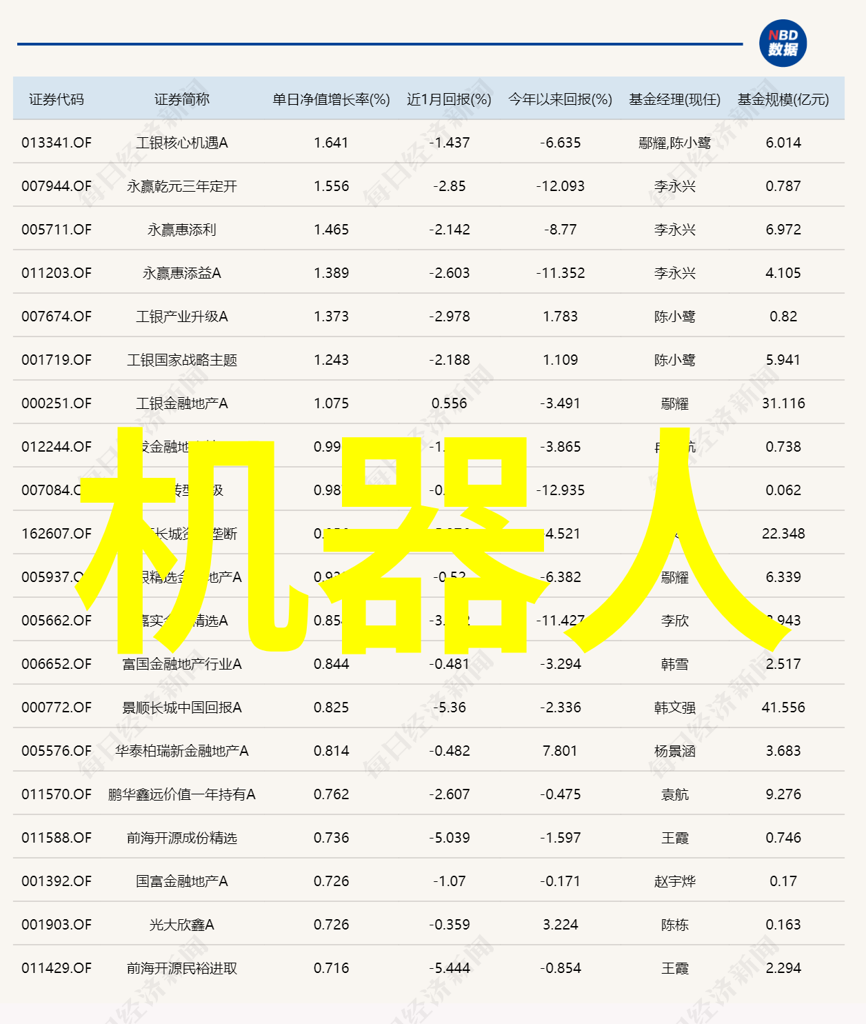 人才测评的智慧之旅探索138题背后的精髓