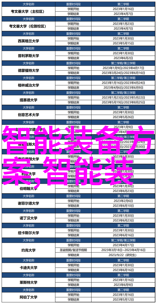 华为4Pro4G儿童智能手表京东超值抢购价598元你在寻找智能手表的好去处来到京东让你的选择不再犹豫