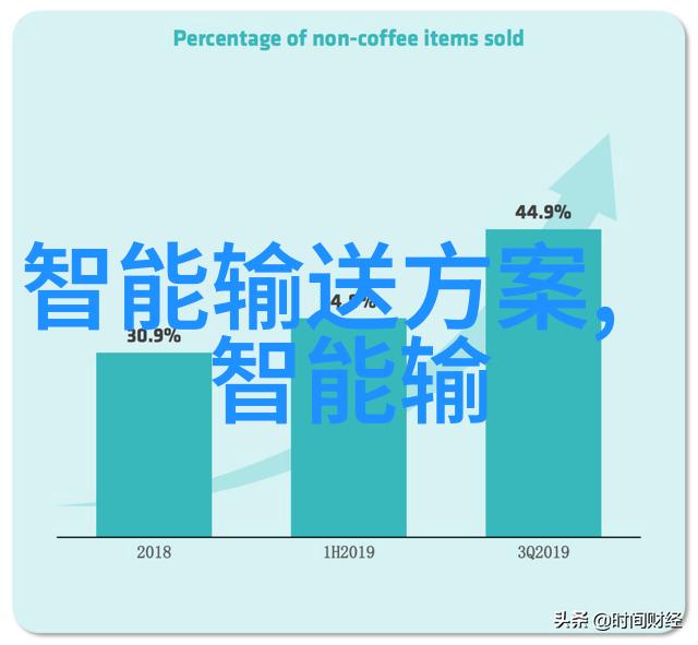 新品种桃苗我手中的秘密花园
