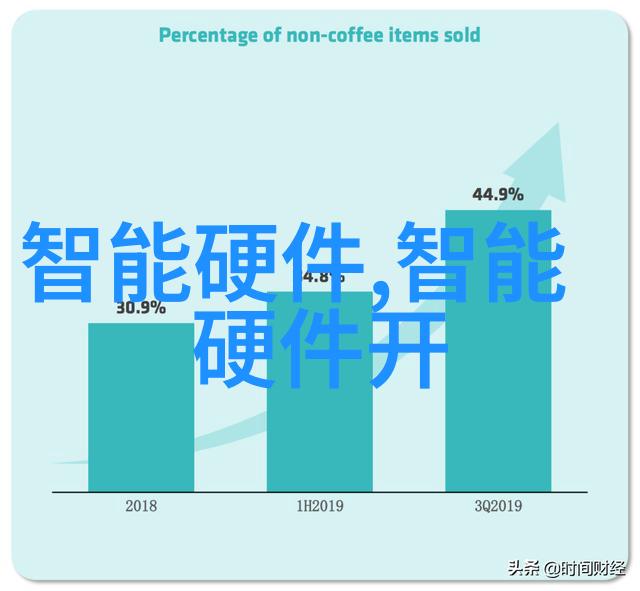 智能化的资讯时代我们如何更好地利用信息