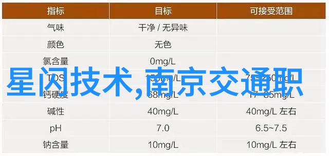 无缝不锈钢管-抗腐蚀的智慧探索无缝不锈钢管在建筑工程中的应用