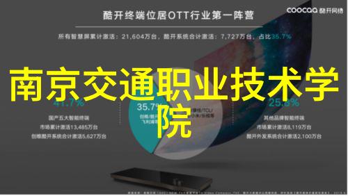 中国智能物流骨干网我是如何与智慧航线共舞的