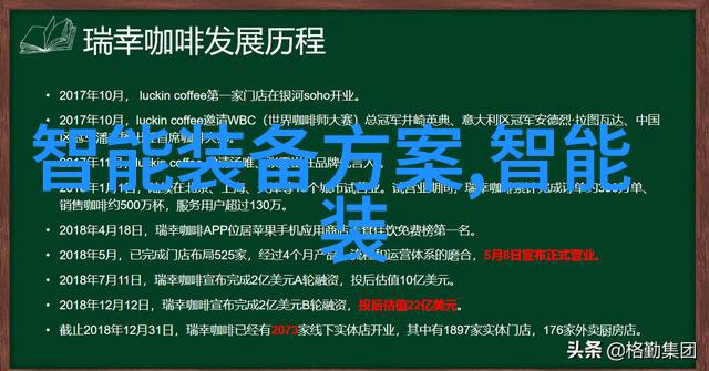 输送机械设备-高效传送系统的关键揭秘输送带技术与应用