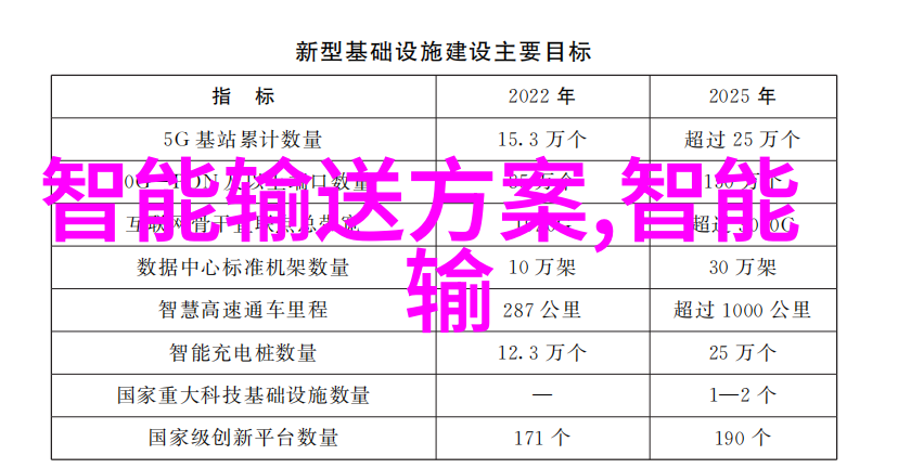 cpvc电力管规格及壁厚表-CPVC电力管材规格与壁厚标准详解