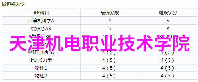 管道尺寸标准规格表确保工程流线的精准与效率