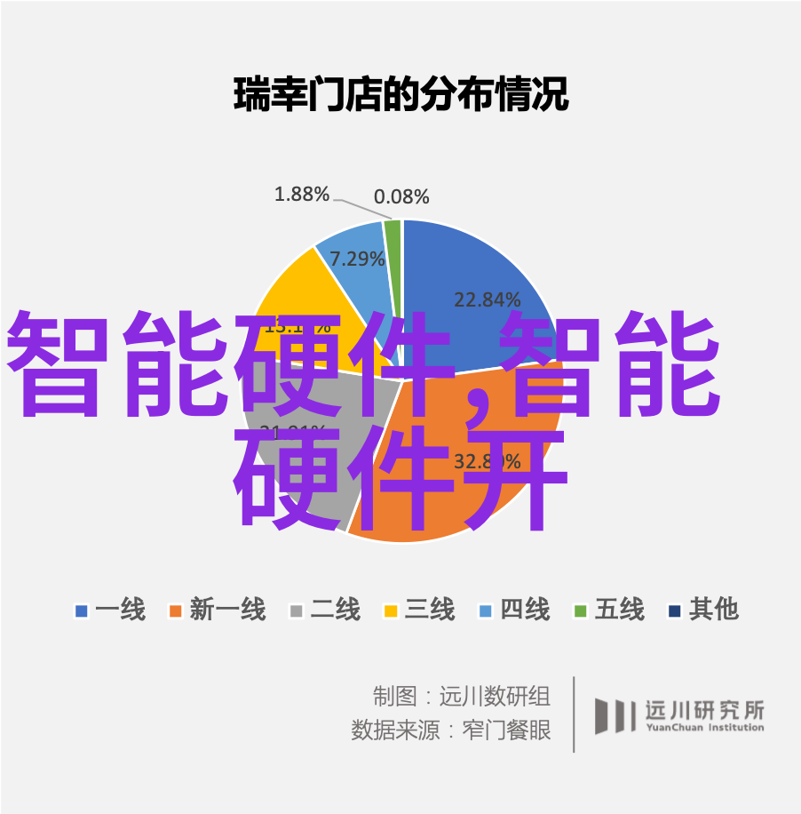 智慧制造视角下的供应链管理金路智能装备解析