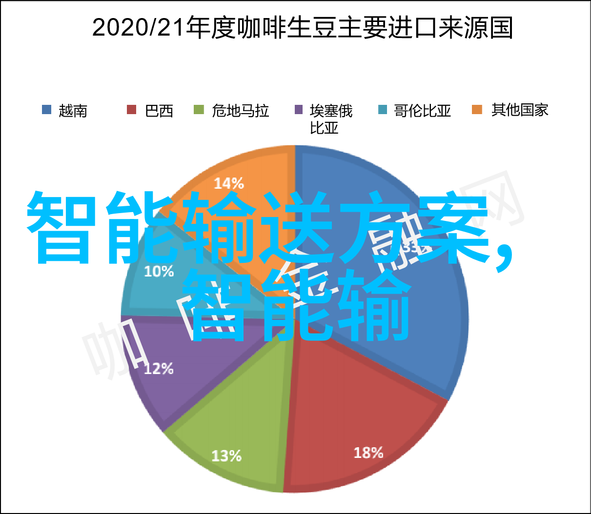 2020超级月亮时间观赏指南 超级月亮2020什么时候出现