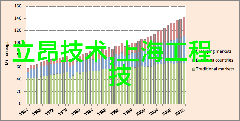 中国财经信息网金融知识的窗口与市场动态的探索者