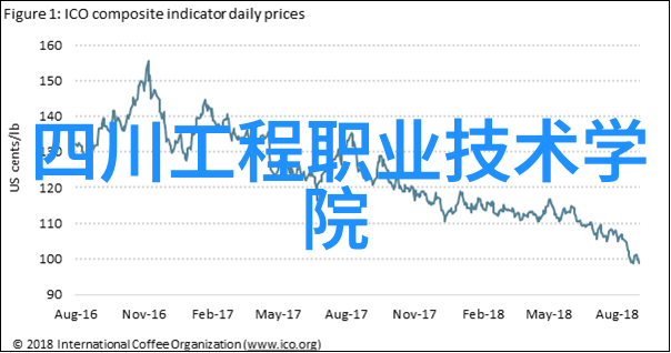 年终个人述职报告撰写技巧与模板