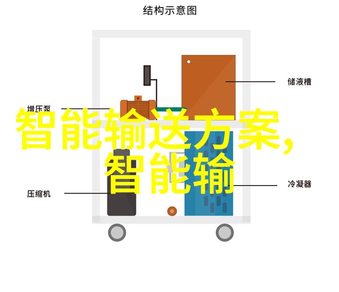 PE排水管绿色环保的下水道解决方案