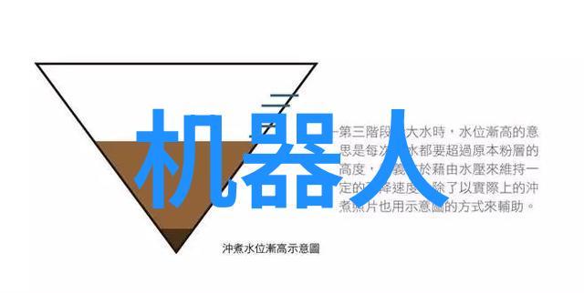 主题我来告诉你一个超级神奇的aot光催化杀菌消毒设备