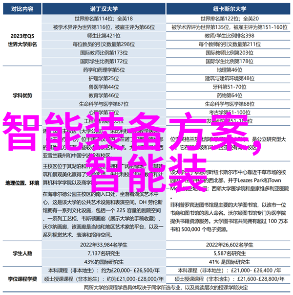 山东新华高压蒸汽灭菌器专业医疗设备高效杀菌解决方案