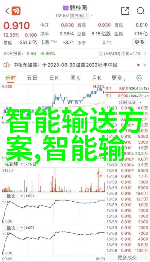 封头我是如何在一张旧信件上发现隐藏的秘密的