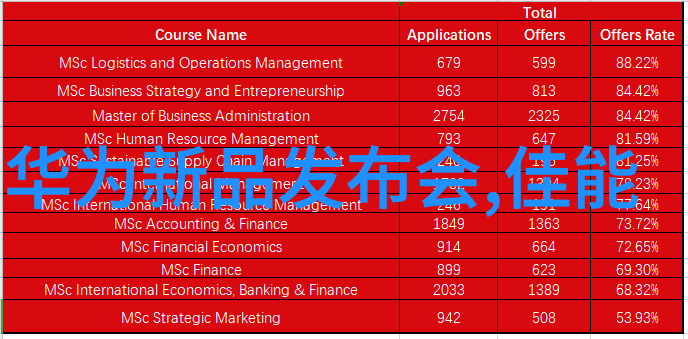 智能互联网时代让我们一起拥抱变化