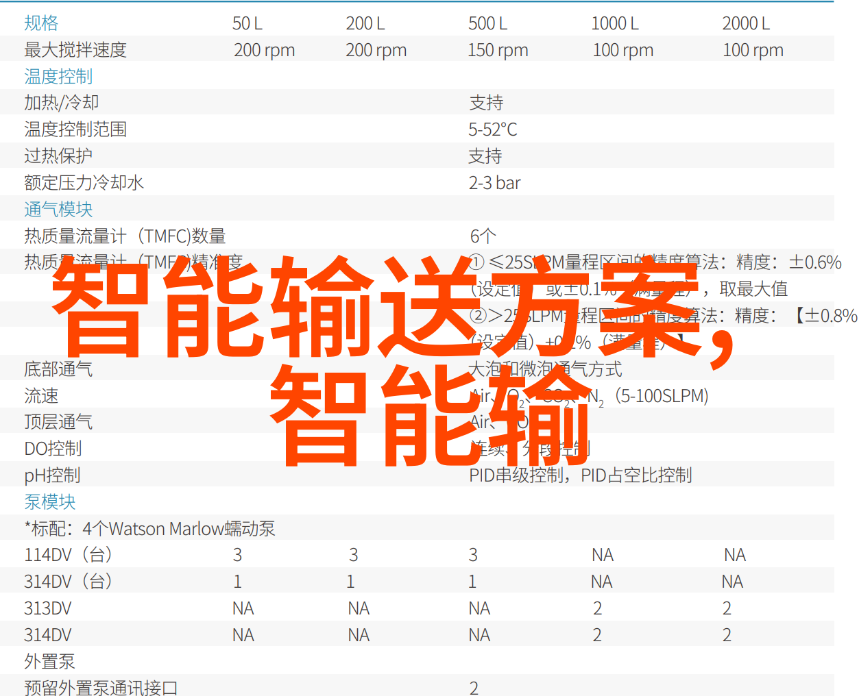 用点力就快出来啦我告诉你一个超级简单的厨房小窍门