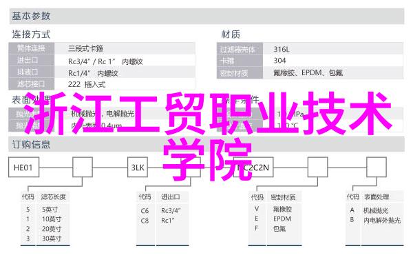 跨越边界东方学院国际化教育路径