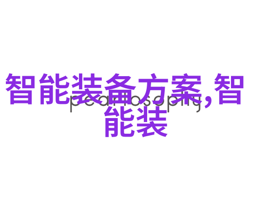 主题我是如何通过八大智能测试量表来评估自己的智力潜能的
