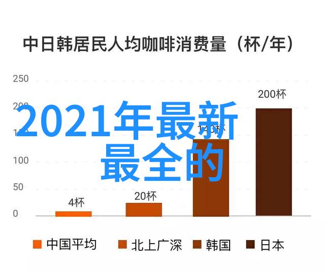 代号零零零零机密档案神秘的数字代号背后的真相
