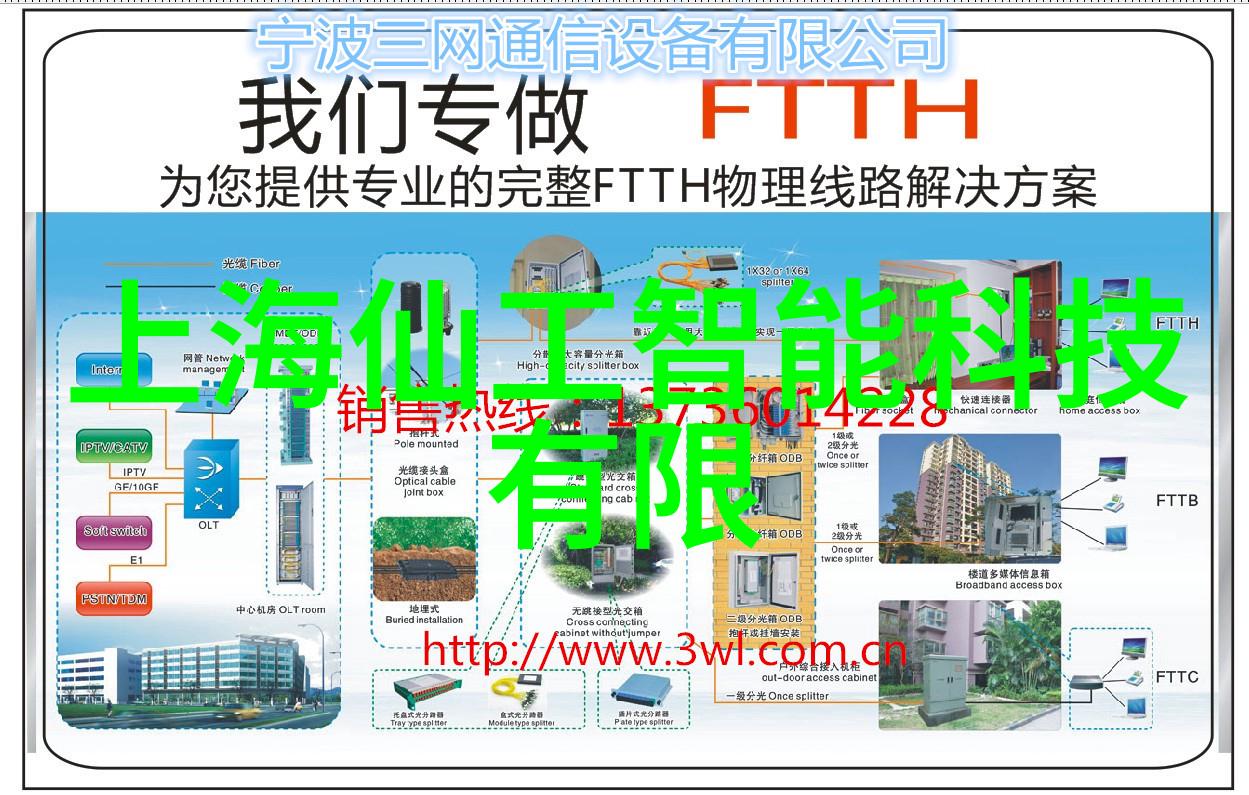 冷凝锅炉改造的作用及优势