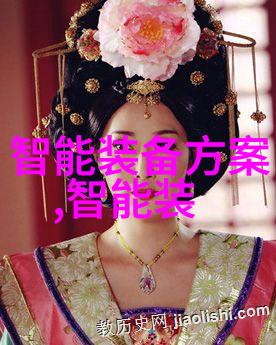 主题你知道哪些是北京等保测评公司吗