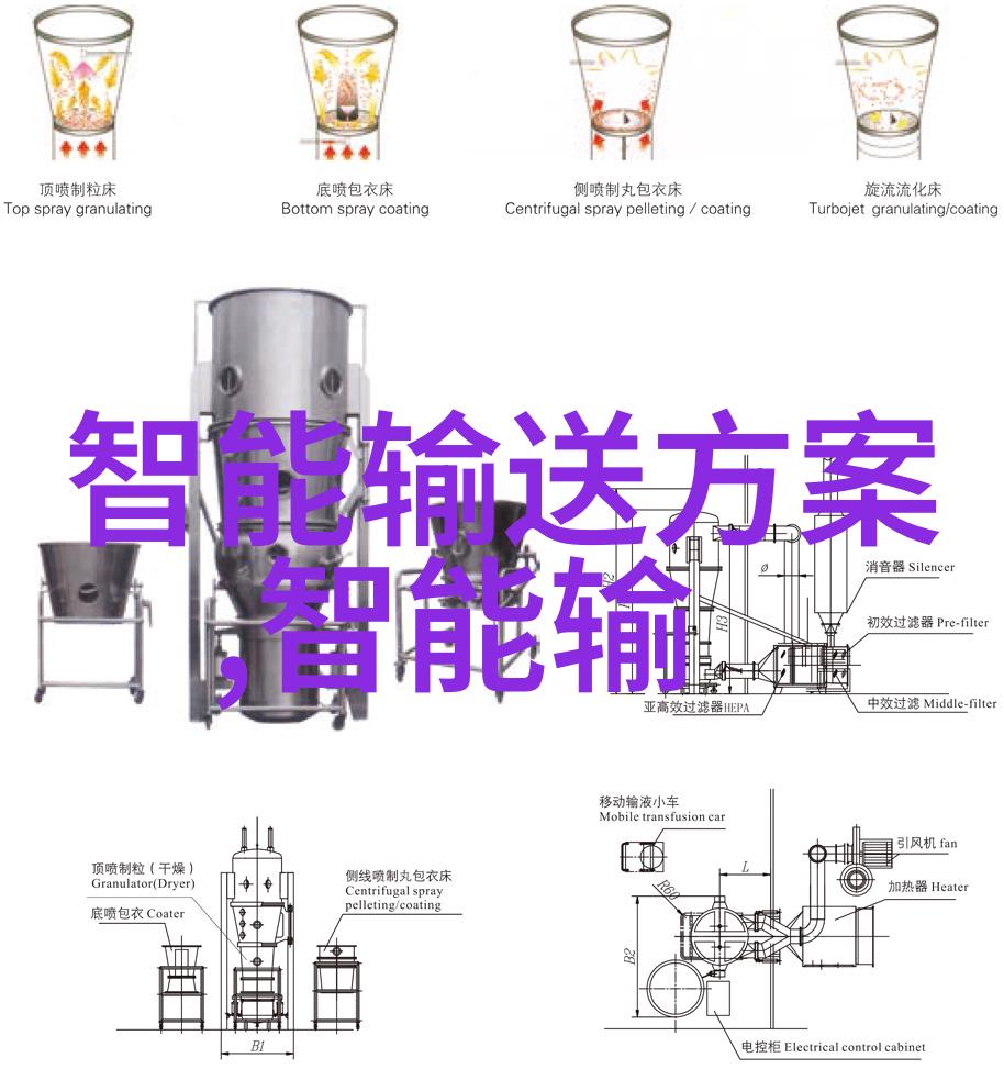 工业废水处理费用探究一吨多少钱