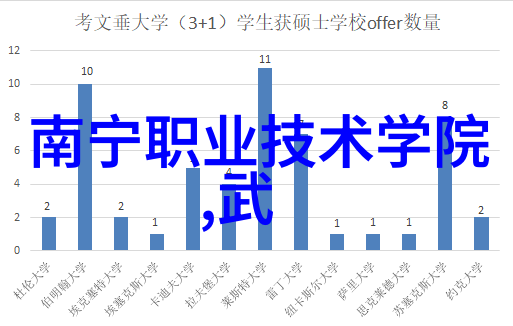智能化探索精准监控与智慧决策的新篇章