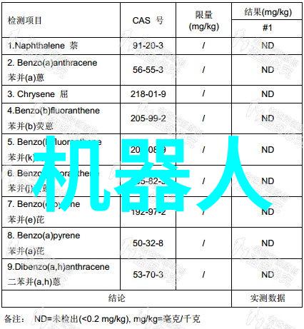 无耻家庭凯伦和老爹的导演是乔丹皮尔Jordan Peele