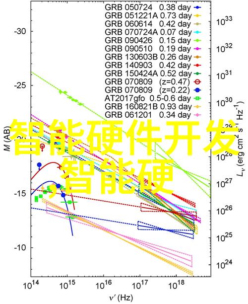 逆袭的技术揭秘亏亏的视频带疼痛声软件背后的创新故事