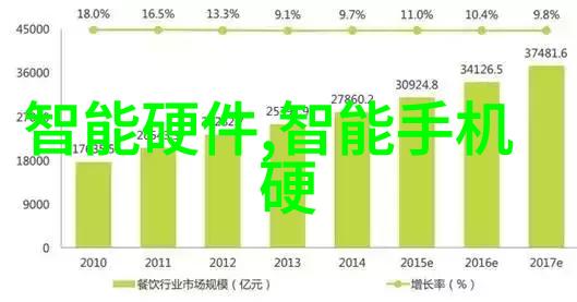 主题我是如何通过丝网规整填料型号解决了装饰品生产中的问题的