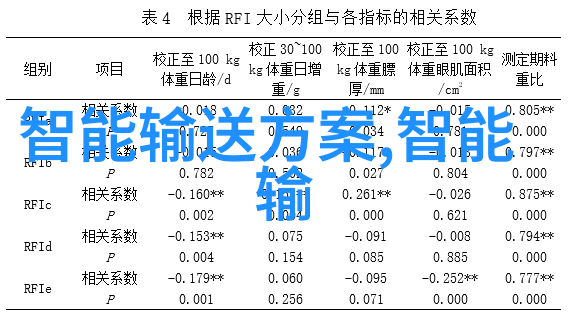 分子筛技术在现代化学中的应用与前景