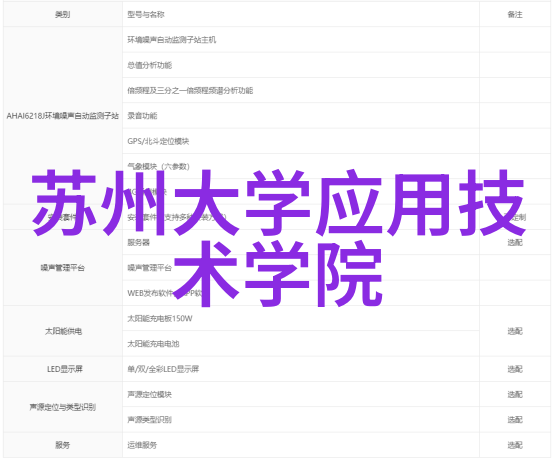 一周工作总结汇报团队协同与目标达成的关键策略