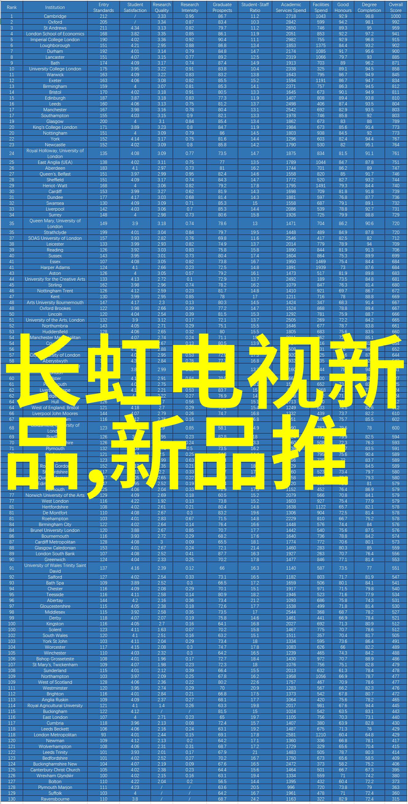 反应釜的温度调节之谜水的降温奥秘
