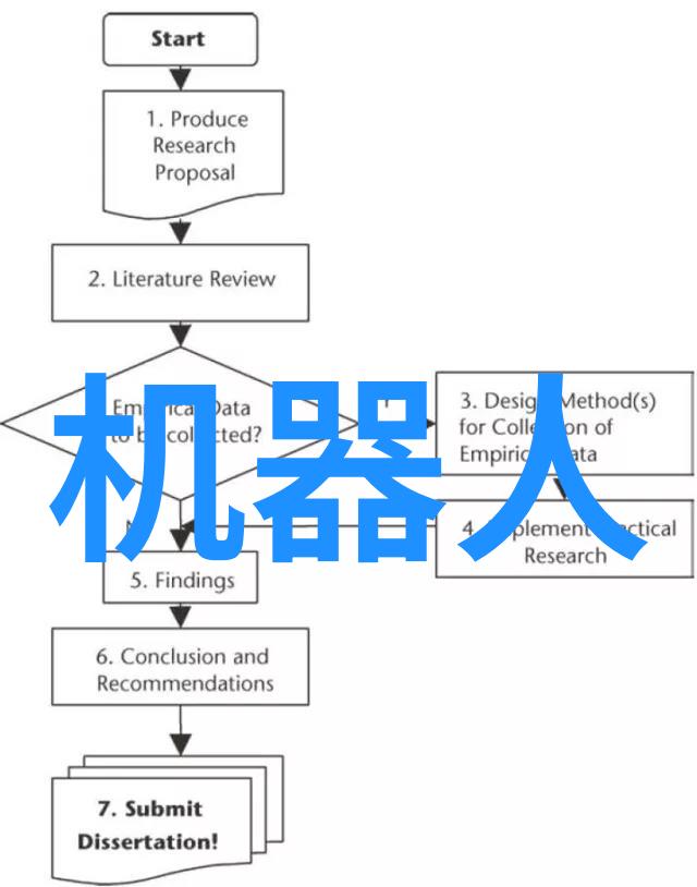 分选机型号智能自动化物料分拣设备