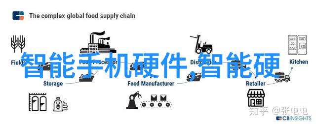 中国中车是权重股吗-深度剖析中国中车的A股市场地位与影响