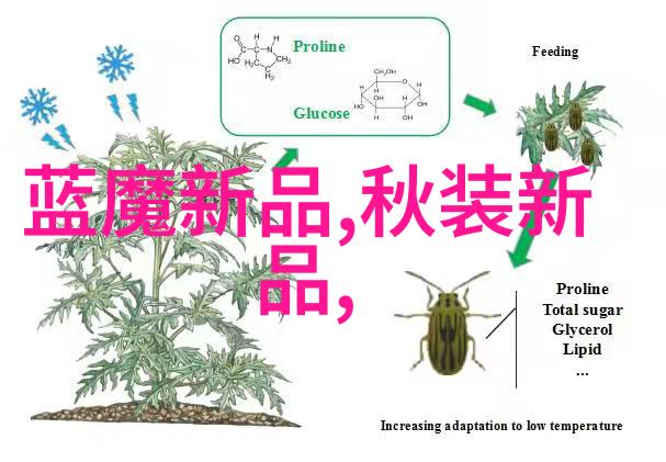 沥青搅拌设备公路建设中的关键技术与装备