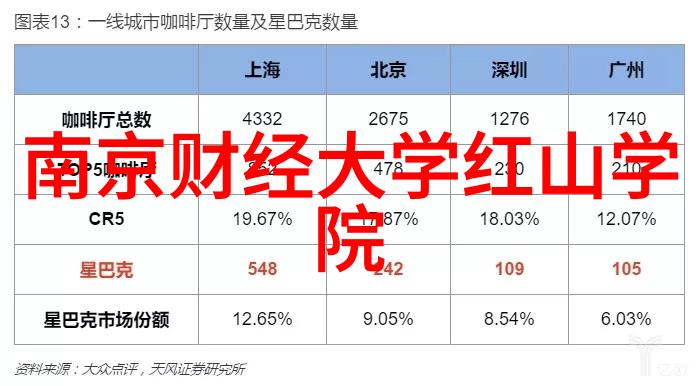探秘世界奇观未来的旅行指南