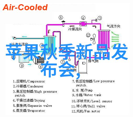 水源之谜一滴自来水背后的合格标准