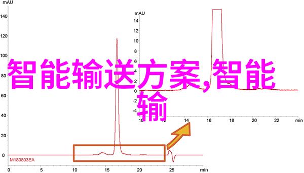 全自动蒸汽发生器-无人操作高效能蒸汽供应系统