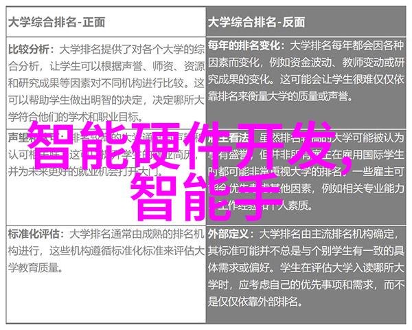 未来市场上我们将看到更多什么样的创新技术应用于全自助式液体分配设备