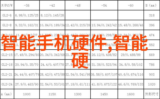为什么在制药行业会使用多通道定量PCR系统