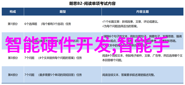办公场所的小家电就像管家先生集成灶一样高效又便捷为白领女性带来不一样的工作体验