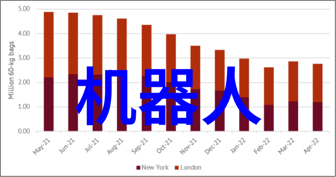智慧成长解锁个人潜能的魔法之门