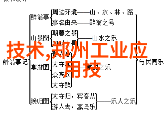 时针上的小幽灵钟表配件的欢乐冒险