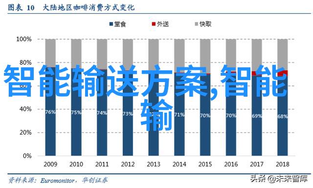 中国人民保险集团股票稳健增长的保险巨头