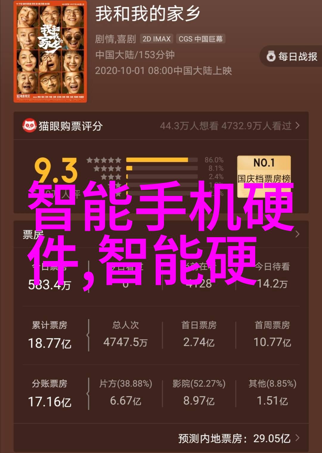 数据驱动增长如何通过免费测评工具分析市场趋势