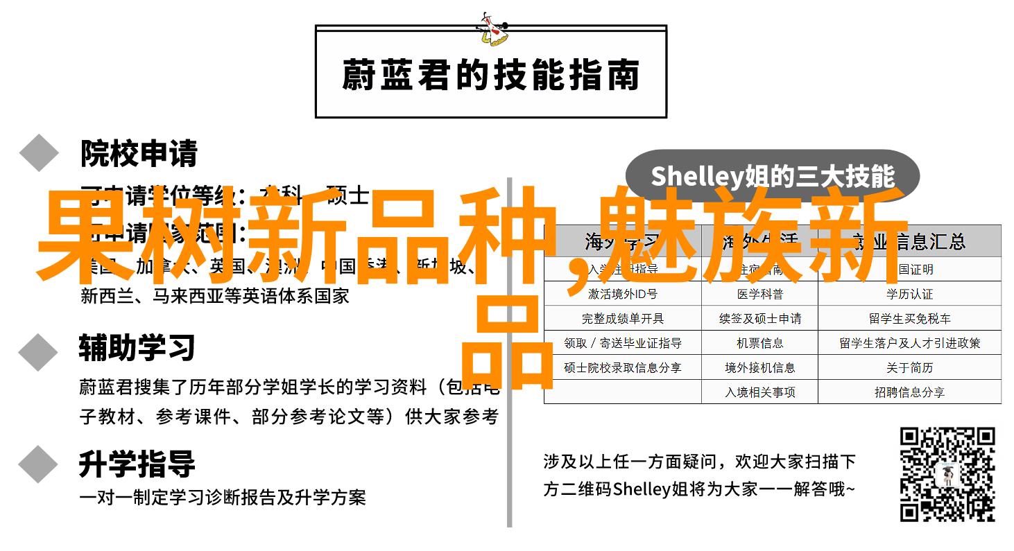 智能化专家-未来世界的创造者与引领者